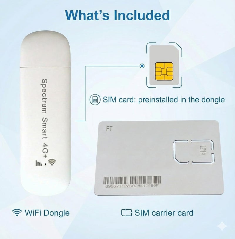 Spectrum Smart 4G LTE-Advanced USB WiFi Dongle & Mobile Hotspot Router – Portable Modem with Pre-Installed Spectruym Smart SIM Card – Ideal for Travel and Business (North America and EU only) - Image 5
